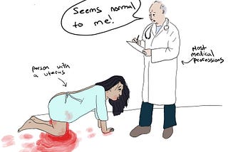 Something’s wrong with my uterus!