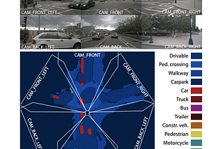 Monocular Bird’s-Eye-View Semantic Segmentation for Autonomous Driving