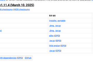 Julia for Plebs, Part I: Six Different tools to write Julia code