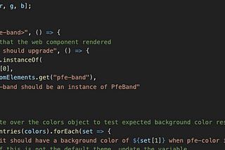 PatternFly Elements: Writing automated tests