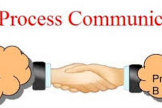 Süreçler Arası İletişim (Inter-Process Communication IPC)