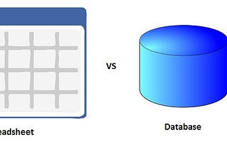 Spreadsheets vs Databases: Which Should You Choose?