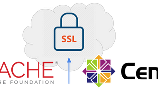 Installing SSL Certificate on Apache in CentOS