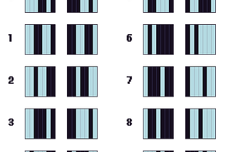 Dual Transmission: Breakdown