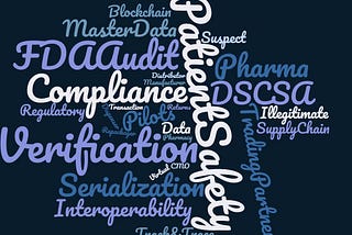 HDA DSCSA Serialization Survey 2021
