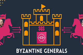 What Byzantine Generals Teach Us About AWS SQS