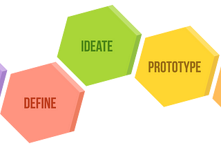 What Is Your Own Design Thinking Process? (+ 3 Vector Downloads)
