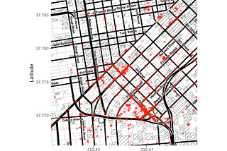 Visualize your Google Location History using R