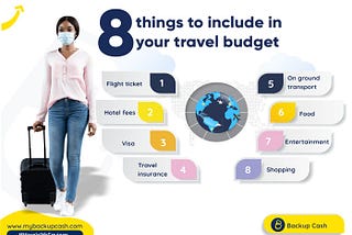 travel budget checklist