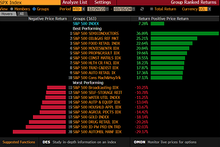 How should you pick stocks?