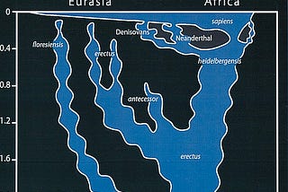 Warum Krieg bescheuert ist #1