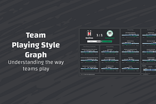 Team Playing Style Graph