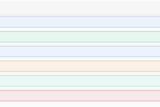 List of endpoints related to the blog models.