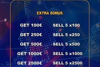 PROMOTION — Get Extra 12500€ every week!