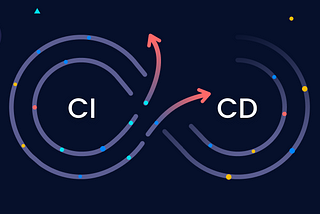 The Importance of CI/CD in Modern Software Development