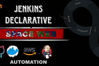 Automated CI/CD Pipeline with Docker and Jenkins- Space Web