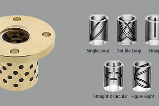 Types of Plain Bearings and Sleeve Bearings
