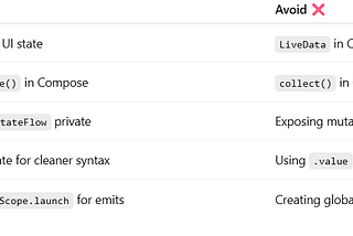 Module: Async & Concurrency
 Topic: Kotlin Flow / StateFlow
 Subtopic: Compose-compatible state…