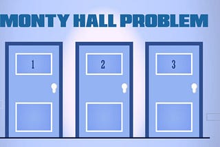 Monty Hall Probability Simulation
