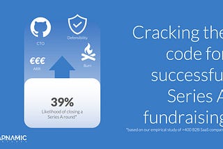 Cracking the code for successful Series A fundraising — empirical proof for B2B SaaS companies