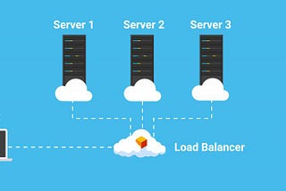 Load Balancing