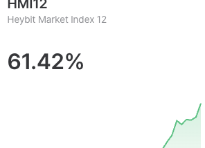 Start HEYBIT Beta now to hop on crypto bull market with 10 USDT bonus!