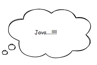 Explore the Java features!!!