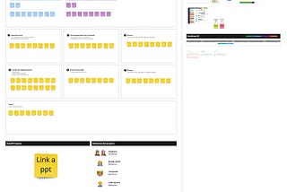 Un nuevo proceso de trabajo: Diseño y Contenido UX unen fuerzas