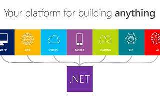 .NET behind the scene