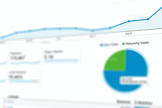 Data analytics illustrating organic web traffic increase.
