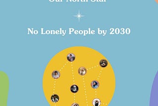 No Lonely People By 2030