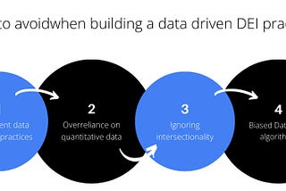4 pitfalls to avoid when building a data driven DEI practice