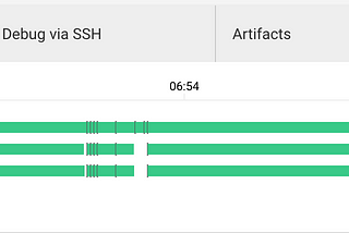 Optimized, Parallelized CircleCI Configuration for ReactOnRails