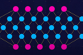 Why “Deep” Learning?