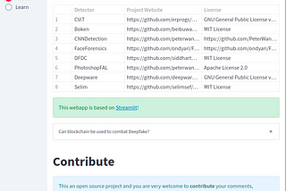 DeepSafe: Open source deepfake detection platform built for Researchers