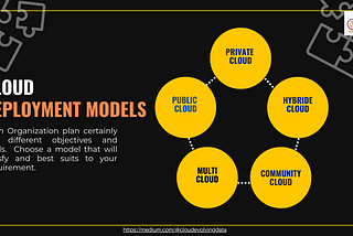 Cloud Deployment Models