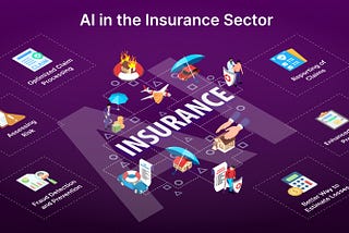 The Impact of AI on the Insurance Sector