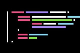10 Python Tricks You Wish You Knew Earlier