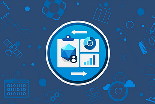 Intro To Memory Management