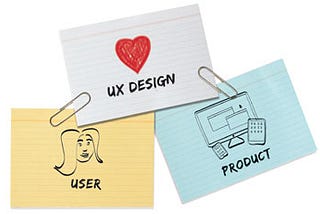 12 Days UX Challenge; 2nd day-User Research.