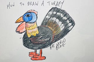 https://artworldblog.com/2021/11/28/turkey-drawing-easy/