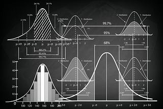 Unraveling the secrets of UMVUE