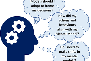 Do You Understand Your Mental Models that Frame Your Decisions and Behaviours?