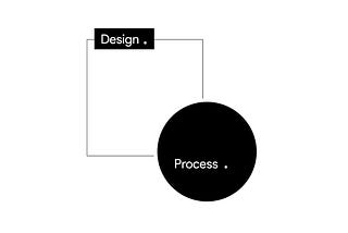 Design.Process.Angelica