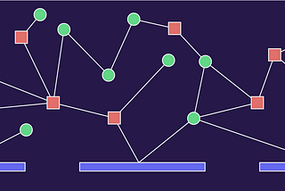 Getting started with microservices and Kubernetes