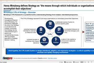 The 5 Ps of Strategy Framework in Practice: Beyond Planning and PowerPoint