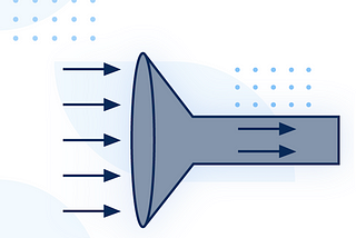 Rate Limiting on Asynchronous Systems (Queue Based)