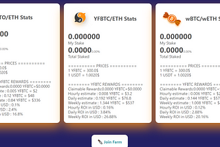 Estimate ROI for YFBTC & YFETH DeFi