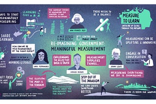 Moving to Meaningful Measurement: Three themes from our third Reimagining Government webinar of…