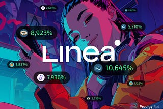 Best Linea Sniper Bot: Do x100 Trades on Linea Chain with a Telegram Bot